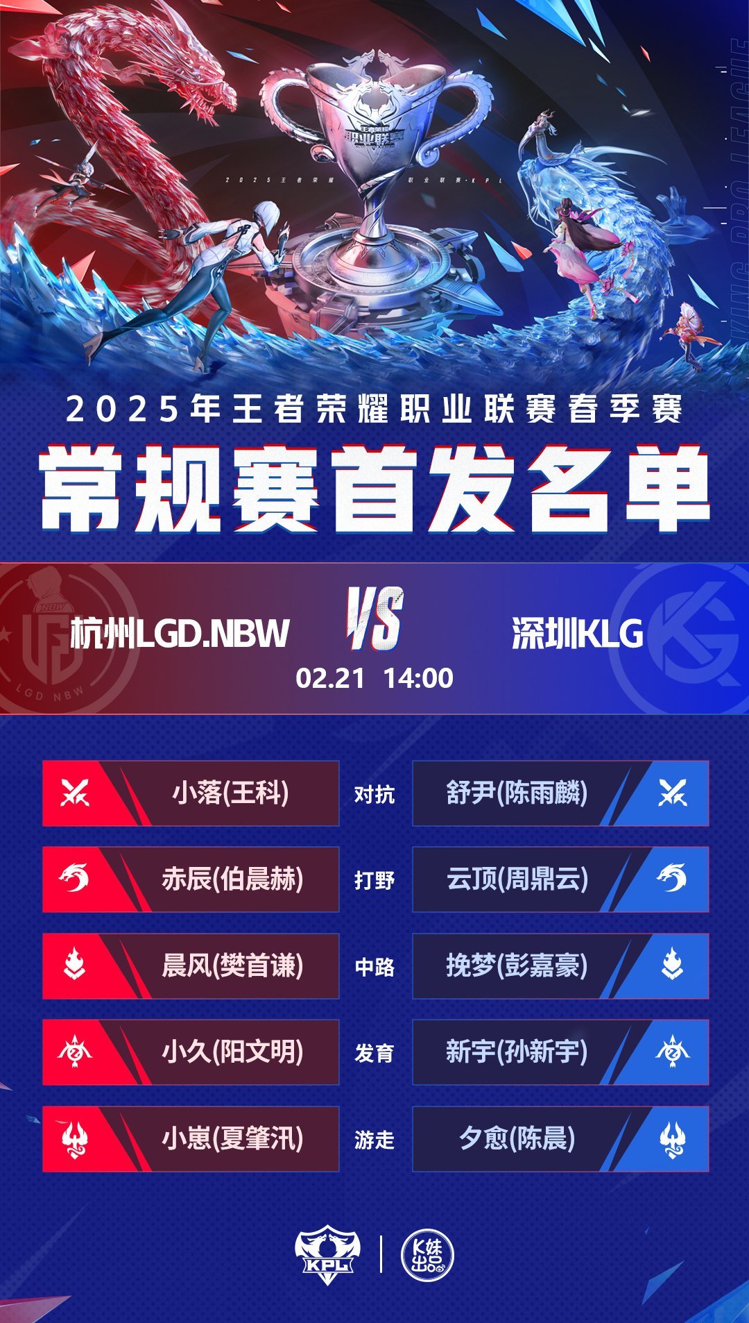 开云平台-WBG轻取LGD，Chovy团战一打五激烈交锋2025世界赛，锁定晋级资格的简单介绍