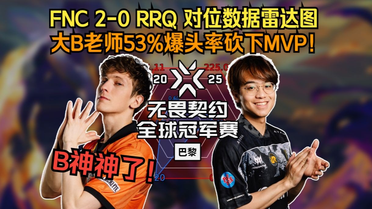 MAD险胜FNC,Inspired单局斩获MVP宿命之战成都决赛之夜,让粉丝疯狂欢呼 MAD险胜FNC,Inspired单局斩获MVP宿命之战成都决赛之夜,让粉丝疯狂欢呼